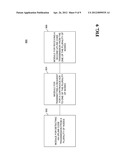 METHOD AND APPARATUS FOR TRANSMISSION FAILURE DETECTION IN TIME DIVISION     SYNCHRONOUS CODE DIVISION MULTIPLE ACCESS (TD-SCDMA) NETWORKS diagram and image