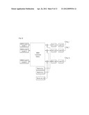 APPARATUS FOR TRANSMITTING AND RECEIVING DATA IN A WIRELESS COMMUNICATION     SYSTEM AND METHOD THEREOF diagram and image