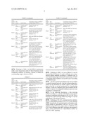 APPARATUS FOR TRANSMITTING AND RECEIVING DATA IN A WIRELESS COMMUNICATION     SYSTEM AND METHOD THEREOF diagram and image