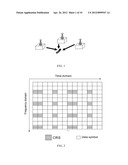 METHOD, APPARATUS, AND SYSTEM FOR PROCESSING REFERENCE SIGNAL diagram and image