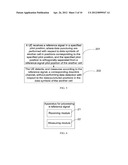 METHOD, APPARATUS, AND SYSTEM FOR PROCESSING REFERENCE SIGNAL diagram and image