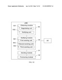 METHOD, APPARATUS, AND SYSTEM FOR PROCESSING REFERENCE SIGNAL diagram and image