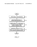 APPARATUS AND METHOD FOR INTERFERENCE CANCELLATION IN MIMO WIRELESS     COMMUNICATION SYSTEM diagram and image