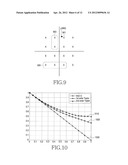 APPARATUS AND METHOD FOR INTERFERENCE CANCELLATION IN MIMO WIRELESS     COMMUNICATION SYSTEM diagram and image