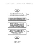 APPARATUS AND METHOD FOR INTERFERENCE CANCELLATION IN MIMO WIRELESS     COMMUNICATION SYSTEM diagram and image