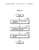 IMAGE DECODING DEVICE, IMAGE CODING DEVICE, IMAGE DECODING METHOD, IMAGE     CODING METHOD, PROGRAM, AND INTEGRATED CIRCUIT diagram and image