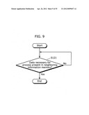 IMAGE DECODING DEVICE, IMAGE CODING DEVICE, IMAGE DECODING METHOD, IMAGE     CODING METHOD, PROGRAM, AND INTEGRATED CIRCUIT diagram and image