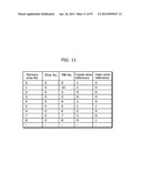 IMAGE DECODING DEVICE, IMAGE CODING DEVICE, IMAGE DECODING METHOD, IMAGE     CODING METHOD, PROGRAM, AND INTEGRATED CIRCUIT diagram and image