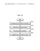 IMAGE DECODING DEVICE, IMAGE CODING DEVICE, IMAGE DECODING METHOD, IMAGE     CODING METHOD, PROGRAM, AND INTEGRATED CIRCUIT diagram and image