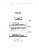 IMAGE DECODING DEVICE, IMAGE CODING DEVICE, IMAGE DECODING METHOD, IMAGE     CODING METHOD, PROGRAM, AND INTEGRATED CIRCUIT diagram and image