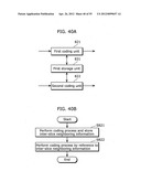 IMAGE DECODING DEVICE, IMAGE CODING DEVICE, IMAGE DECODING METHOD, IMAGE     CODING METHOD, PROGRAM, AND INTEGRATED CIRCUIT diagram and image