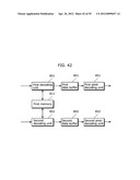 IMAGE DECODING DEVICE, IMAGE CODING DEVICE, IMAGE DECODING METHOD, IMAGE     CODING METHOD, PROGRAM, AND INTEGRATED CIRCUIT diagram and image