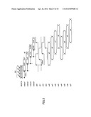 OVERSAMPLING CIRCUIT, SERIAL COMMUNICATION APPARATUS AND OVERSAMPLING     METHOD diagram and image