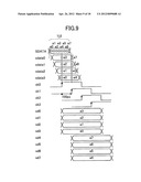 OVERSAMPLING CIRCUIT, SERIAL COMMUNICATION APPARATUS AND OVERSAMPLING     METHOD diagram and image