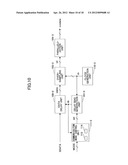 OVERSAMPLING CIRCUIT, SERIAL COMMUNICATION APPARATUS AND OVERSAMPLING     METHOD diagram and image