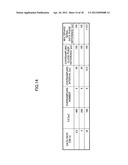 OVERSAMPLING CIRCUIT, SERIAL COMMUNICATION APPARATUS AND OVERSAMPLING     METHOD diagram and image