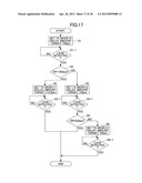 OVERSAMPLING CIRCUIT, SERIAL COMMUNICATION APPARATUS AND OVERSAMPLING     METHOD diagram and image