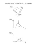 DEVICE AND METHOD TO GENERATE X-RAY RADIATION WITH TWO SPECTRA diagram and image