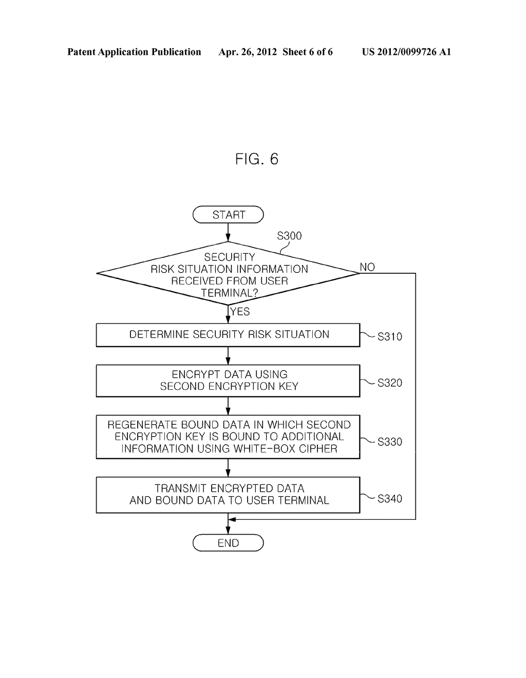 CONTENT PROTECTION APPARATUS AND METHOD USING BINDING OF ADDITIONAL     INFORMATION TO ENCRYPTION KEY - diagram, schematic, and image 07