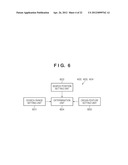 IMAGE PROCESSING APPARATUS AND IMAGE PROCESSING METHOD diagram and image