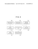 IMAGE PROCESSING APPARATUS AND IMAGE PROCESSING METHOD diagram and image