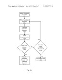 ADAPTIVE OPTICAL CHARACTER RECOGNITION ON A DOCUMENT WITH DISTORTED     CHARACTERS diagram and image