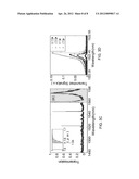 High Quality Factor Photonic Crystal Nanobeam Cavity and Method of     Designing and Making Same diagram and image