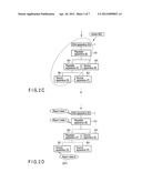 RECORDING/REPRODUCING APPARATUS AND METHOD OF CONTROLLING AN APPARATUS     CONNECTED BETWEEN RECORDING/REPRODUCING APPARATUS AND VIDEO DISPLAY     APPARATUS diagram and image