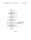 RECORDING/REPRODUCING APPARATUS AND METHOD OF CONTROLLING AN APPARATUS     CONNECTED BETWEEN RECORDING/REPRODUCING APPARATUS AND VIDEO DISPLAY     APPARATUS diagram and image