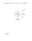 METHOD AND SYSTEM FOR IMAGING HIGH DENSITY BIOCHEMICAL ARRAYS WITH     SUB-PIXEL ALIGNMENT diagram and image