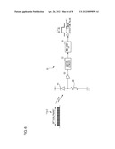 OPTICAL PACKET SWITCHING APPARATUS diagram and image