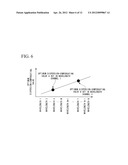 WAVELENGTH MULTIPLEXING OPTICAL COMMUNICATION DEVICE AND OPTICAL     DISPERSION COMPENSATION METHOD diagram and image