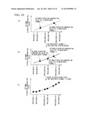 WAVELENGTH MULTIPLEXING OPTICAL COMMUNICATION DEVICE AND OPTICAL     DISPERSION COMPENSATION METHOD diagram and image