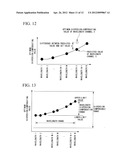 WAVELENGTH MULTIPLEXING OPTICAL COMMUNICATION DEVICE AND OPTICAL     DISPERSION COMPENSATION METHOD diagram and image