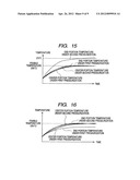 HEAT FIXING APPARATUS diagram and image