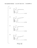 INSPECTION DEVICE, INSPECTION METHOD AND NON-TRANSITORY STORAGE MEDIUM FOR     INSPECTING DEFORMATION OF SUBSTRATE HOLDING MEMBER, AND SUBSTRATE     PROCESSING SYSTEM INCLUDING THE INSPECTION DEVICE diagram and image