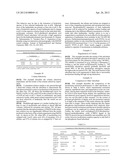 Rare Earth Elements Separation Using Phosphorus Based Adsorbent diagram and image