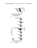 Anti-CD74 Immunoconjugates and Methods of Use diagram and image