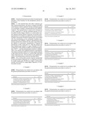 POLYMERS BASED ON ARCRYLIC, METHACRYLIC OR ETHACRYLIC AMIDOALKYL SULFONIC     ACID OR SALTS AND CARBOXYALKY ACRYLATE, METHACRYLATE OR ETHACRYLATE OR     OLIGOMERS OF SAID CARBOXY COMPOUNDS diagram and image