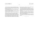 POLYMERS BASED ON ARCRYLIC, METHACRYLIC OR ETHACRYLIC AMIDOALKYL SULFONIC     ACID OR SALTS AND CARBOXYALKY ACRYLATE, METHACRYLATE OR ETHACRYLATE OR     OLIGOMERS OF SAID CARBOXY COMPOUNDS diagram and image