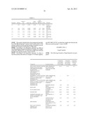 COSMETIC COMPOSITION FOR MAKEUP AND/OR KERATIN MATERIAL CARE, BASED ON A     MIXTURE OF RESINS MQ AND T-PR, AND MAKEUP METHOD diagram and image