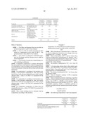 COSMETIC COMPOSITION FOR MAKEUP AND/OR KERATIN MATERIAL CARE, BASED ON A     MIXTURE OF RESINS MQ AND T-PR, AND MAKEUP METHOD diagram and image