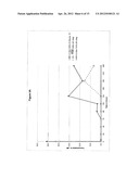 Pegylated L-Asparaginase diagram and image