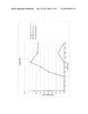 Pegylated L-Asparaginase diagram and image