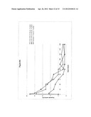 Pegylated L-Asparaginase diagram and image