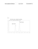 N-Terminal Truncated Protofibrils/Oligomers for Use in Therapeutic and     Diagnostic Methods for Alzheimer s Disease and Related Disorders diagram and image