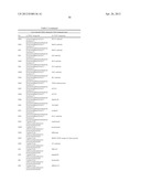 METHODS FOR TREATING OR PREVENTING OPHTHALMOLOGICAL DISEASES diagram and image