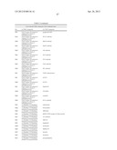 METHODS FOR TREATING OR PREVENTING OPHTHALMOLOGICAL DISEASES diagram and image