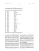 METHODS FOR TREATING OR PREVENTING OPHTHALMOLOGICAL DISEASES diagram and image