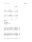 METHODS FOR TREATING OR PREVENTING OPHTHALMOLOGICAL DISEASES diagram and image